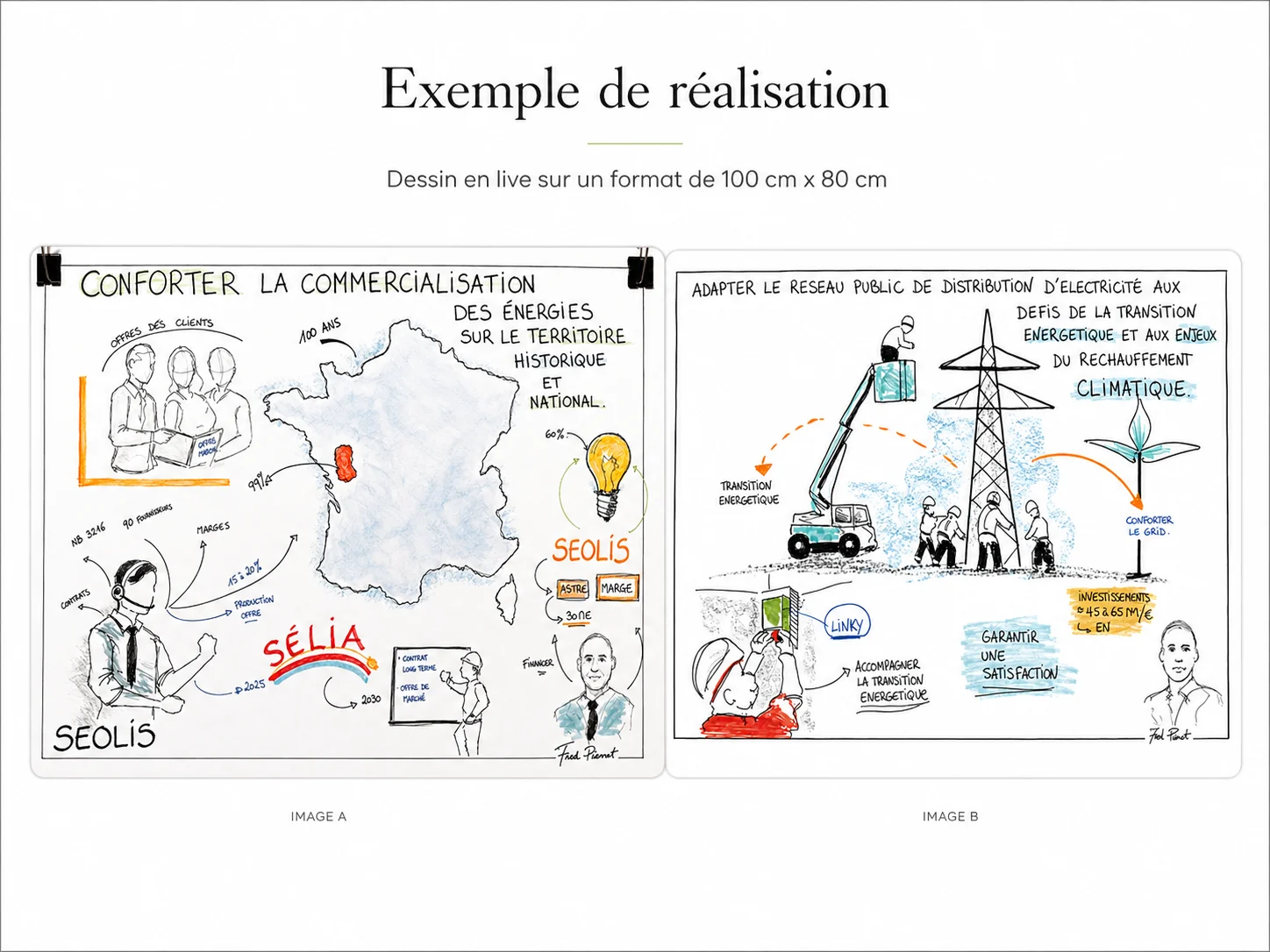 Réalisation de facilitation graphique pour Séolis : synthèses dessinées autour de la stratégie et de la transition énergétique